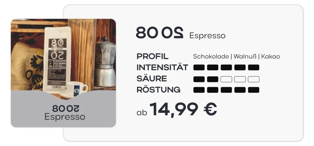 Produktkarte des 8020 Kaffees - einem kräftigen Espresso. Intensität: 5 von 5 Säure: 2 von 5 Röstung: 5 von 5