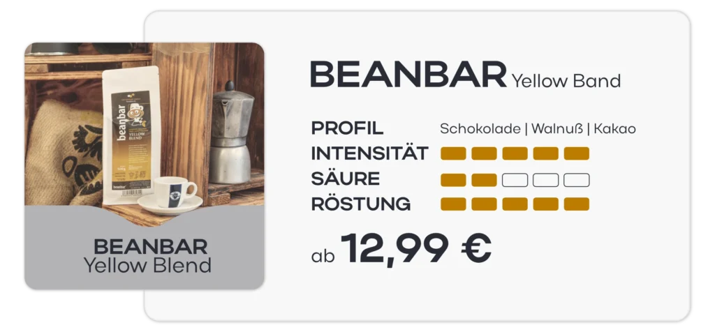 Coffeesho Espresso Beanbar Produktkarte mit den wichtigsten Eigenschaften des Kaffees. Intensität: 5 von 5 Säure: 2 von 5 Röstung: 5 von 5